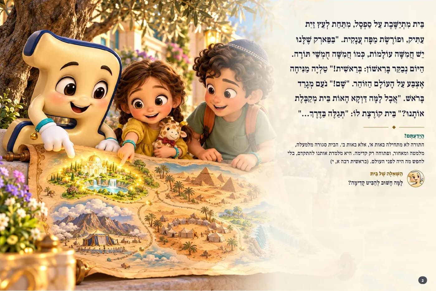 כפולת עמודים מהספר הראשון: בית פורשת את מפת הפארק, עם הסיפור, "הידעתם?" והשאלה של בית